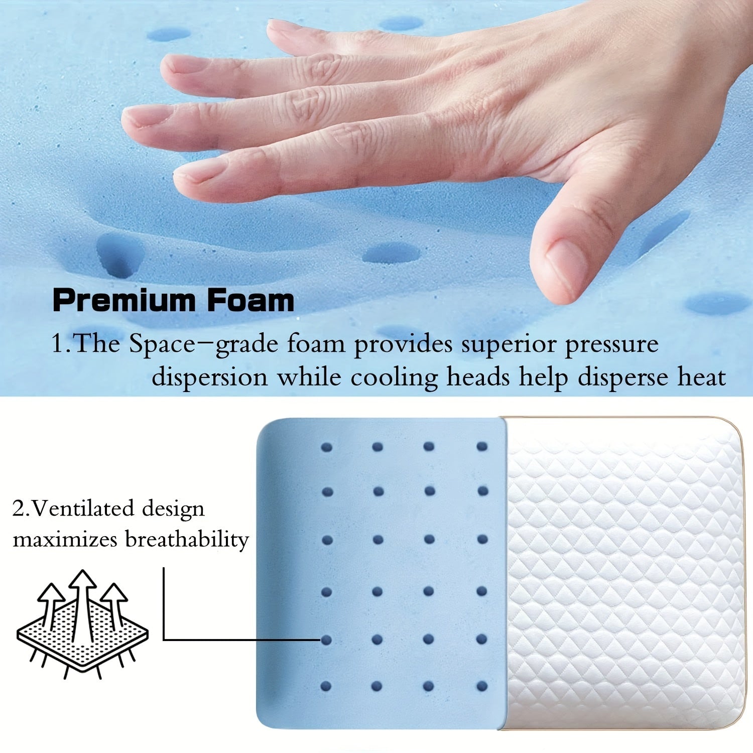 1 pcs/2 pcs Gel Memory Foam Pillow Standard/Queen Size Medium Firm Pillow for Sleeping, Orthopedic Bed Pillows for Stomach Back or Side Sleepers, Ventilated Design Cooling Gel with Washable Cover Bee's to Find